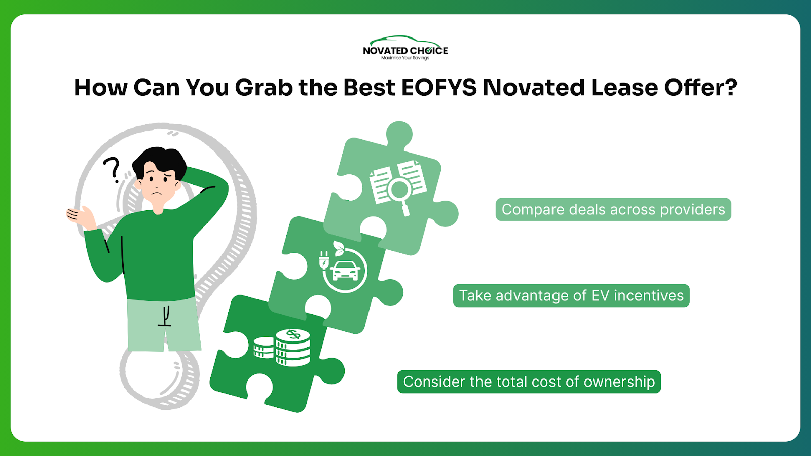 novated_lease_offer